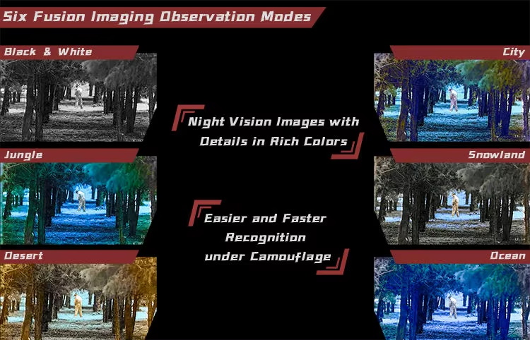 Professional HD Ultra Long Ran - Outdoor Hunting Images ulasan dan harga