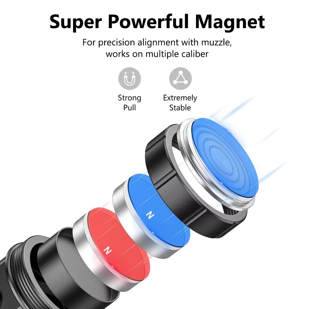 Magnetic Bore Sight Green Lase - Laser Boresighter Kit ulasan dan harga